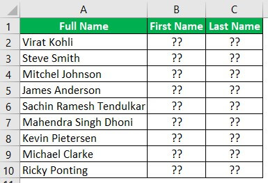 Exemple de nom de fractionnement 1