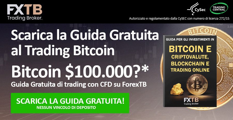 Guida Trading Bitcoin ForexTB