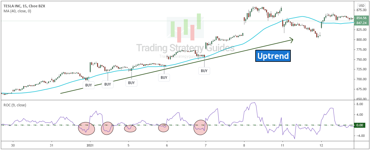 bourse de roc